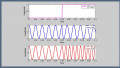 Understanding the Differences Between Phase and Frequency Modulation