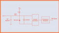Understanding Varactor and PLL-Based FM Generation Using Crystal Oscillators