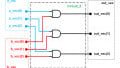 Getting Started with the Verilog Hardware Description Language