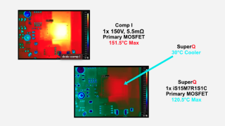 Summit 2026 - Optimizing Silicon MOSFET Performance in High-Frequency DC-DC Converters