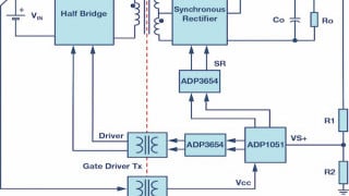 Isolation in Digital Power Supply—Why and How
