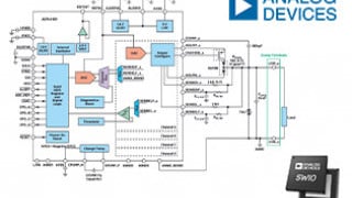 How Software Configurable Hardware Helps Flexibility in Industrial I/O Modules