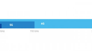  What Will It Take to Make 6G a Reality by 2030? A Theoretical Conversation