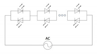 Penn State Researchers Build Monolithic GaN AC-Powered LED Chip