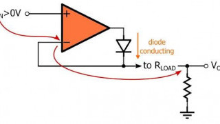 Active Rectifier Circuits: Convert Alternating Current to Direct Current