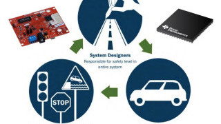 A Vision for Zero Road Fatalities Starts at an ADAS Safety Sensor