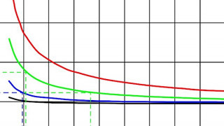 AC Energy Metering: A Single-Phase Energy-Metering IC with Autocalibration from Analog Devices