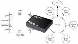 A Configurable Sensor Monitor for Power-Sensitive Designs from Texas Instruments