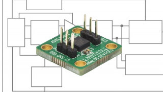 Low-Noise, Wide-Bandwidth: A Single Axis Analog Accelerometer from Analog Devices