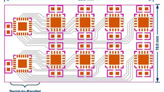 Precision SPI Switch Configuration Increases Channel Density