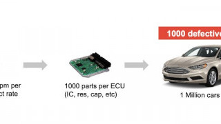 What Designers Should Know About AEC-Q100