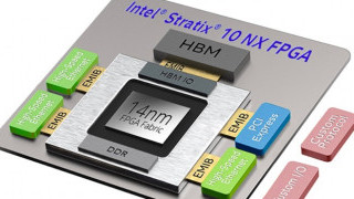 Intel’s AI Portfolio Shows How Designs Must Gear Up for Real-Time Processing