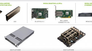 Supporting the AI Boom: Facing the Challenges of Hardware and Deployment