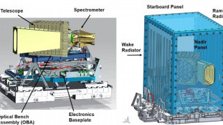 NASA’s EMIT Mission Taps FPGA Processing to Measure Surface Minerals