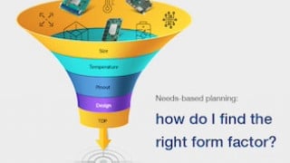 How Do I Find the Right Form Factor?