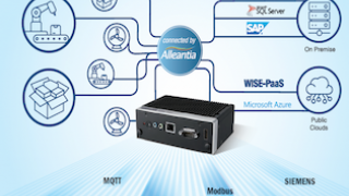 Plug and Play Protocol Conversion Streamlines Connectivity in Industrial IoT Designs