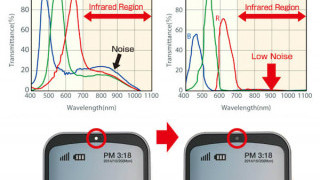 ams and ROHM’s Contributions to the Color Sensor Makeover for Mobile Devices