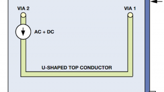How a Ground Plane Reduces PCB Noise