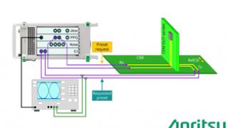 How PCIe® 5.0 Addresses the Challenge of 32G NRZ
