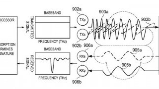 Apple Files Three Patents for Biometric Sensor-based Tech Coming Down the Pike