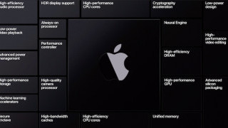Apple Boots Intel Silicon to Make Way for Its In-House Processors. What Spurred the Shift?