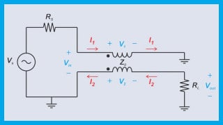 How to Analyze Transmission Line Transformers: The Easy Way and the Hard Way