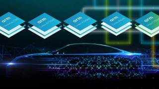Arm Unveils Its Largest Portfolio of Automotive Processors
