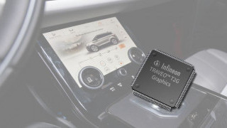 MCUs, MOSFETs, and Wi-Fi 6E Chips Streamline Smart Automotive Design