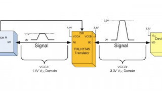 Voltage-Level Translators: Connecting a World of Increasingly Varying Voltages