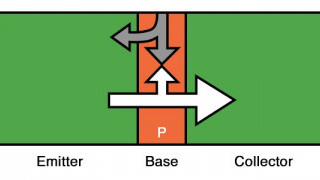 Introduction to the Operation of Bipolar Junction Transistor (BJT)