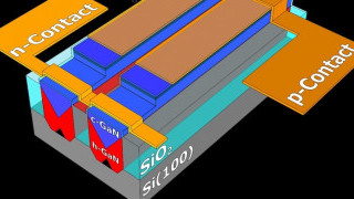 Shining a Light on Solid-state Green LEDs: Could C-GaN Be the Answer?