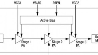 Skyworks’ PA Geared to Support 5G Signals With Wide Instantaneous Bandwidth