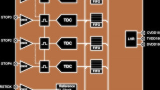 New ams Time-to-Digital Converter Aims to Combine High Precision with Small Form Factor