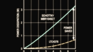A New Ideal Diode for Low- and Medium-Voltage Power Supply Circuitry