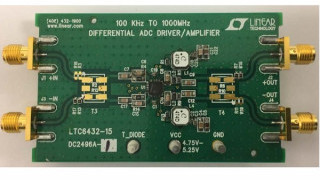 Amplify, Then Convert: A New High-Speed ADC Driver from Linear Tech