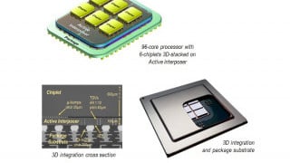 IC Breakthroughs: Energy Harvesting, Quantum Computing, and a 96-Core Processor in Six Chiplets