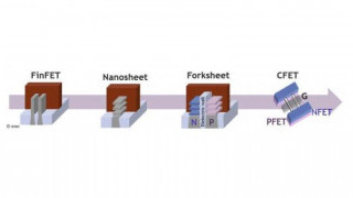From FinFETs to CFETs: imec’s Plan for Continued Transistor Scaling