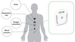 Returning Workers Keep COVID-19 at Bay With Core Body Temperature Wearable