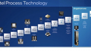 Intel Reveals Plans for a Trillion-transistor Processor by 2030