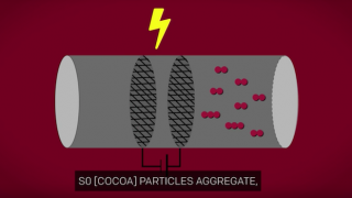 Electrical Engineers and Chocolatiers Have Created Something Delicious