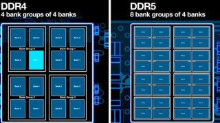 JEDEC Releases DDR5 Standards—And the Push for Widespread DDR5 Adoption is On