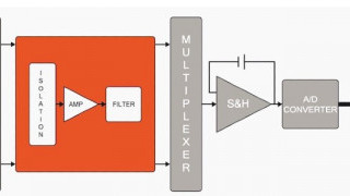 Ditching the PC: ADLINK Creates Stand-alone Data Acquisition System for IIOT