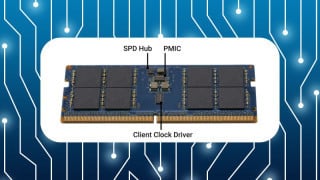 Rambus Rolls Out Memory Chipset to Unburden AI PCs 