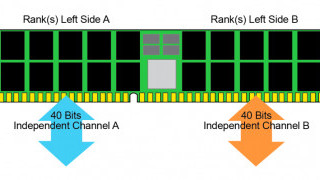The Data Center Spike: Micron Prepares by Rolling Out DDR5
