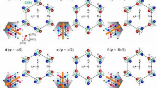 Creating Advanced Memory Devices Through Antiferromagnetic Materials