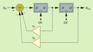 Decision Feedback Equalization: the Technique Driving DDR5’s Blazing-Fast Transfer Rates