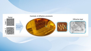 UCLA and Broadcom Team Up to Craft Wafer-Scale Unidirectional Imager