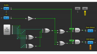Implementing a Binary Parity Generator and Checker with GreenPAK