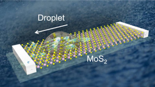 A  New Method to Harvest and Generate Electricity by Manipulating Liquid 