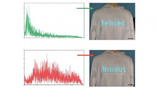 E-textiles: Pipe Dream or Future Reality?
